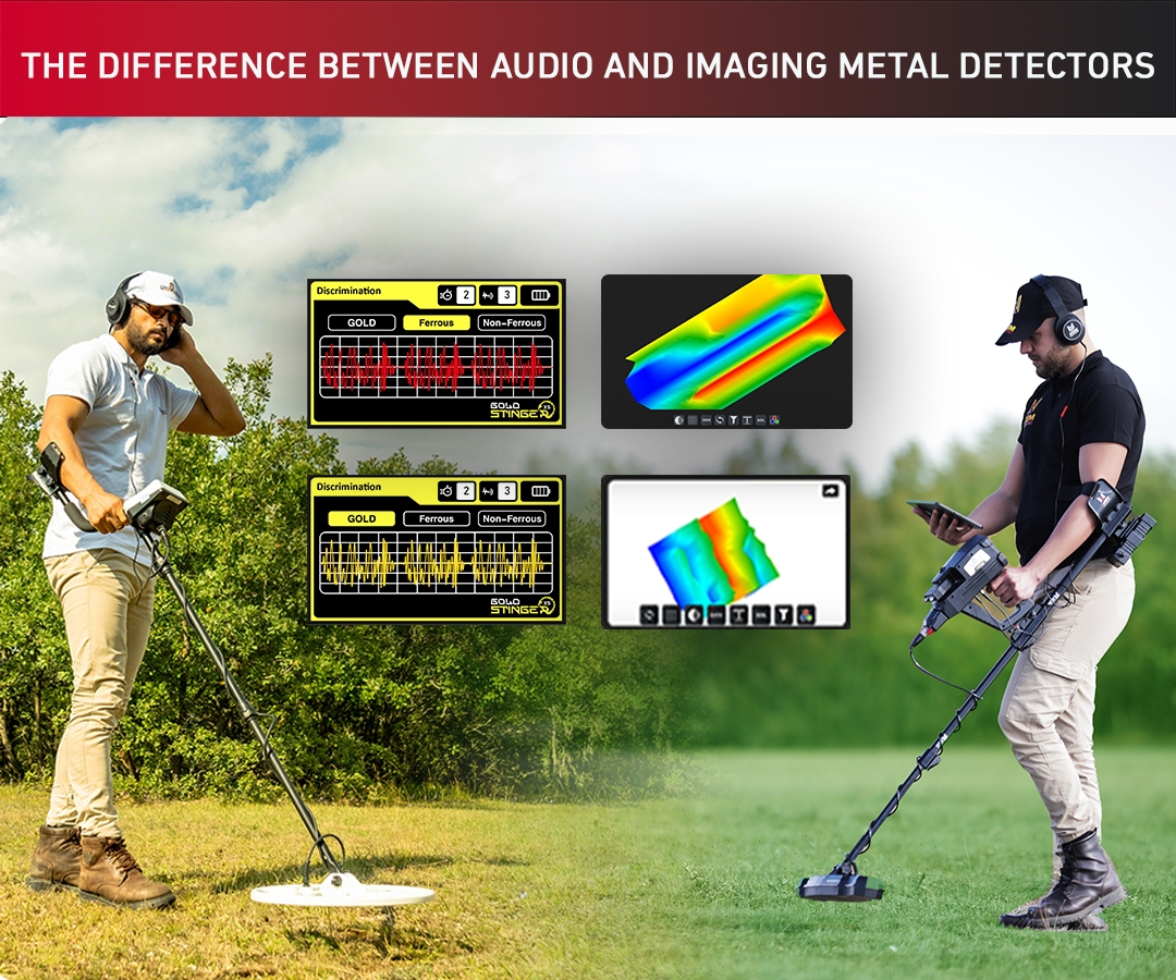 The difference between audio and imaging gold and metal detectors